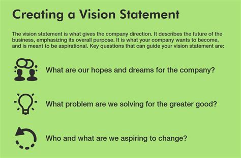 versace vision statement meaning.